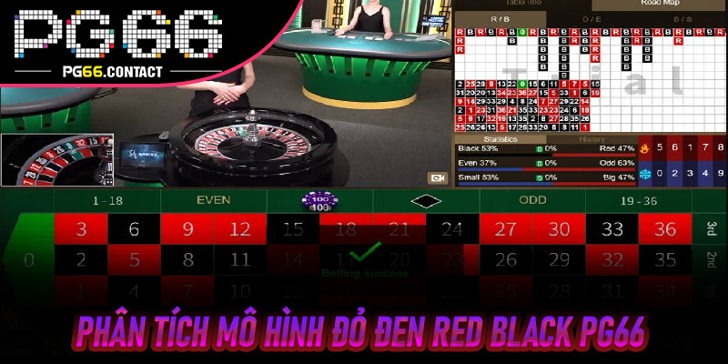 Phân Tích Mô Hình Đỏ Đen Red Black Pg66